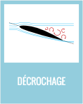 Décrochage