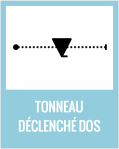 Tonneau déclenché dos