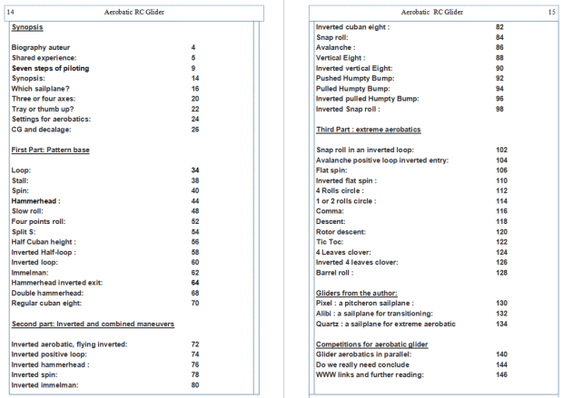 sommaire aerobatic RC glider red