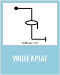Vrille à plat