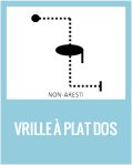 Vrille à plat dos