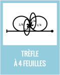 Trèfle                              à 4 feuilles